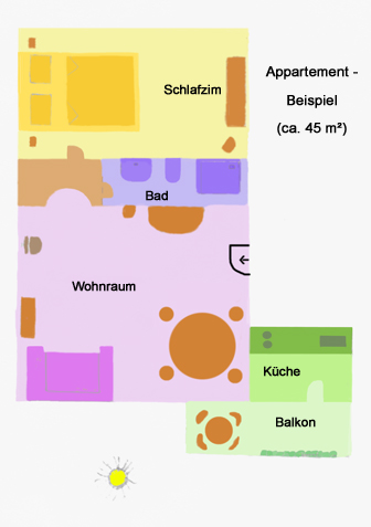 Appartement